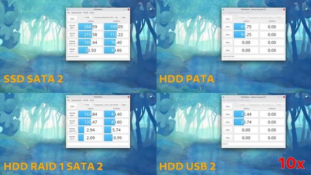SSD vs HDD: Old PC SATA 2 Upgrade (Fedora Linux OS) смотреть онлайн