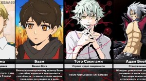 Аниме персонажи копирующие способности