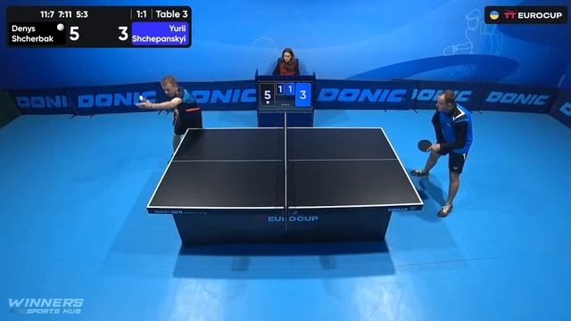 17:35 Denys Shcherbak - Yurii Shchepanskyi 21.11.2023 TT Euro.Cup Ukraine STAR. Table 3 смотреть онлайн