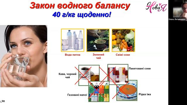 Школа Харчування. Тема : чому не працюють дієти . смотреть онлайн