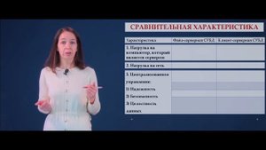 Системы управления базами данных (СУБД). Функции и классификация СУБД