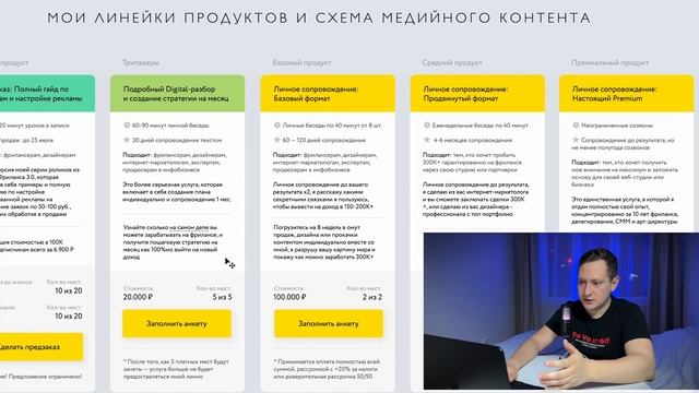 Монетизация аудитории для топов. Техника Золотой Унитаз??