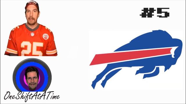 NFL power rankings for the 2021-22 Season. Week 11 смотреть онлайн