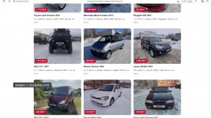 Автомобильный рынок в России (2022-03-09)