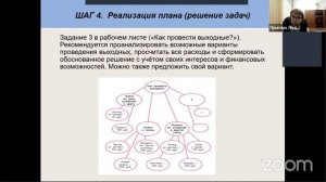 Тема: Учимся оценивать свое финансовое положение