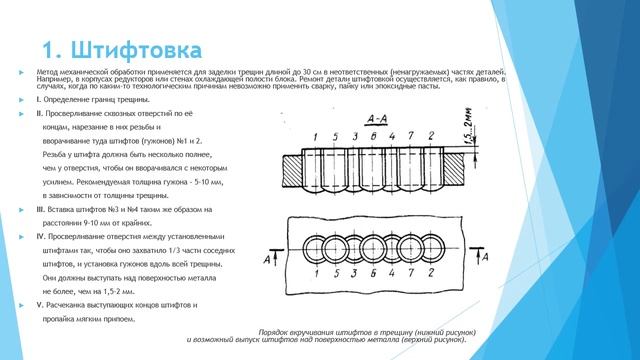 Лекция слесарно механические