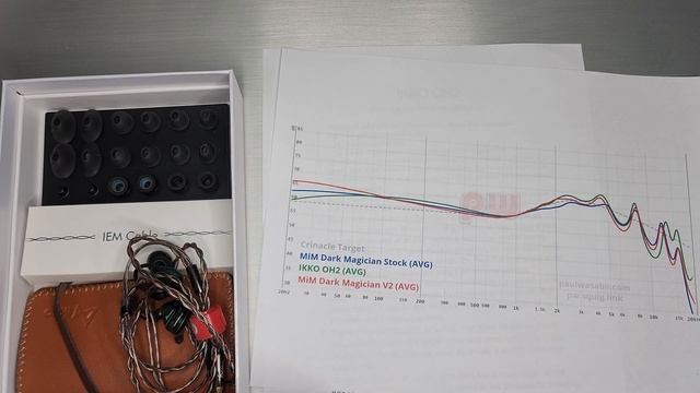 IKKO OH2 Opal - The Underrated Jewel смотреть онлайн