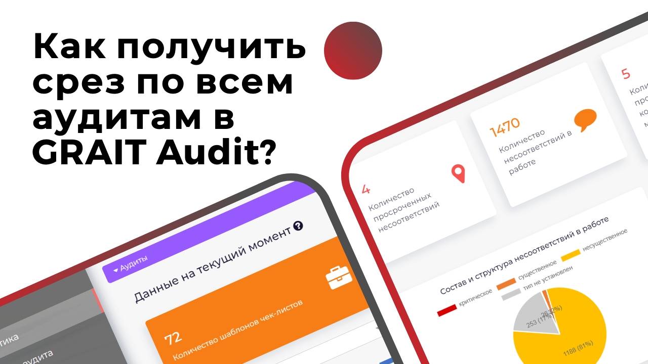 Как получить срез по всем аудитам в GRAIT Audit?