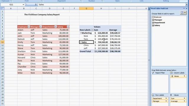 Pivot Table and Pivot Chart report in Excel