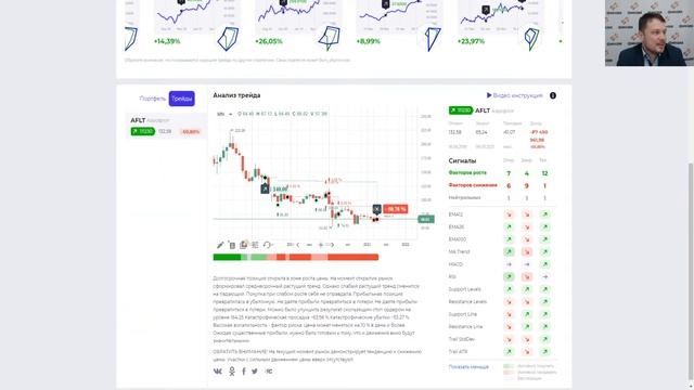 Разбор сделок недели в сервисе «Диагностика» смотреть онлайн