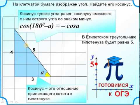 Косинус тупого угла. Задания на клетчатой бумаге