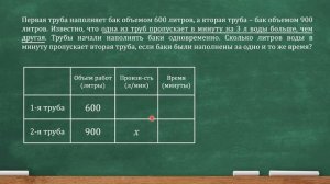 Первая труба наполняет бак объемом 600 литров, а вторая труба – бак объемом 900 литров (ЕГЭ, ОГЭ)