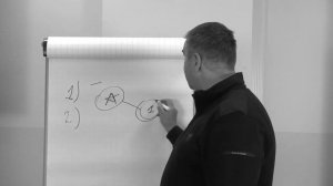 Как пользоваться статьей 54.1 налогового кодекса РФ.mp4