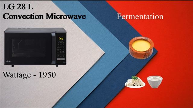 ⚡Best Convection Microwave in India 2021⚡ Step by Step Buying Guide⚡Full Detailed⚡BEST 5 MICROWAVE смотреть онлайн