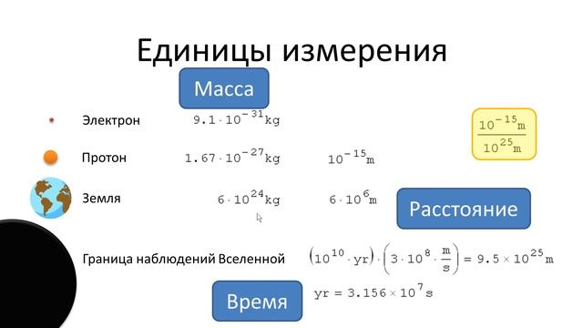 Физические величины, единицы измерения и размерности