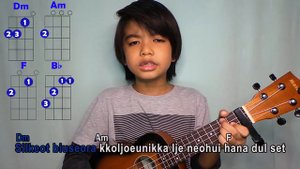 How You Like That by BlackPink | Ukulele Cover Play Along ( with Lyrics and Chords )