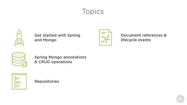 Spring Framework: Spring Data MongoDB - The Complete Course