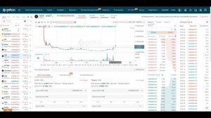 KISHU SHIBA 100X PIG и другое дешовое Г. ГДЕ И КАК КУПИТЬ ДЕШЕВЫЕ КРИПТОВАЛЮТЫ ТОКЕНЫ АЛЬТЫ ИТД