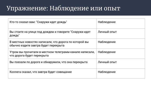 ХОРОШИЕ И ПЛОХИЕ ПРЕДПОСЫЛКИ | Курс Критическое Мышление | Часть 4 смотреть онлайн