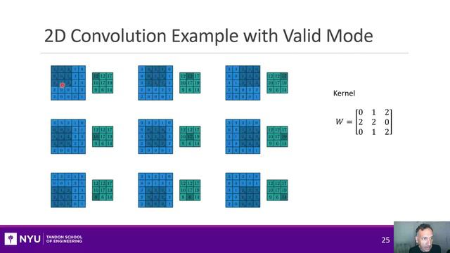 Intro to ML.  Unit 10.  CNNs.  Section 2.  Convolutions in 2D
