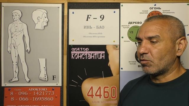 Боли в Почках при мочеиспускании