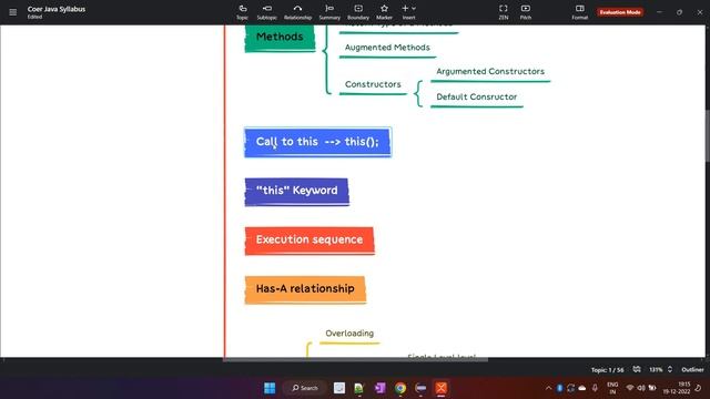 Core Java Introduction