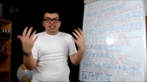 Как вести себя на камере (в кадре)? Как выглядеть естественно на видео?