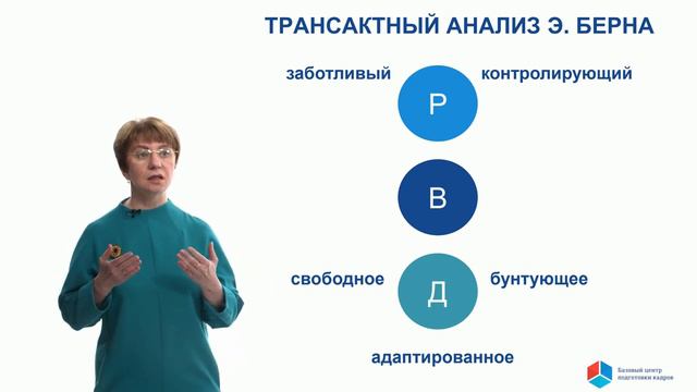 Видеолекция_Общение в деятельности наставника