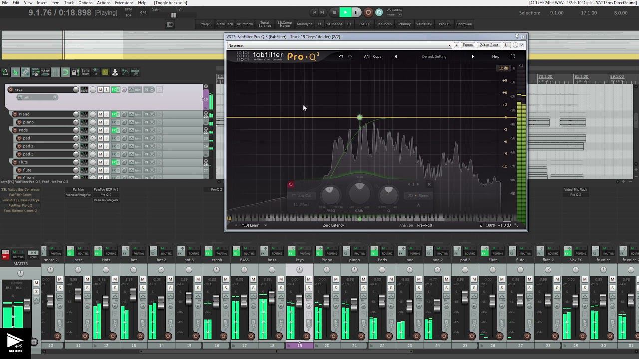 Эквализация | 3 важные частотные области | Сведение трека | Mixing tips