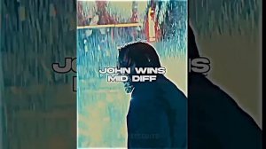 John Wick Vs Horror Characters | Battle