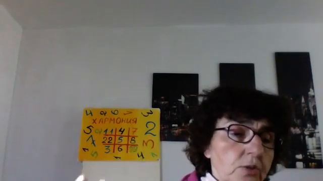 Как да помогнем на нашето дете да развие своя потенциал? Как да покаже своите най-силни качества? смотреть онлайн