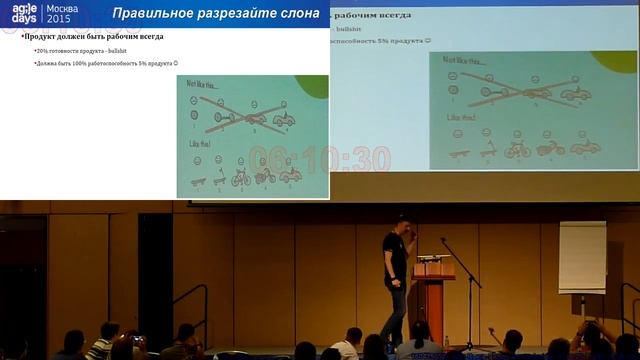 Шаг-Рысь-Галоп — видимое ускорение разработки смотреть онлайн