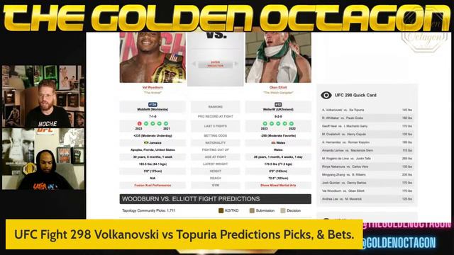 AND NEW! or AND STILL? | UFC 298 Volkanovski vs Topuria Predictions, Picks & Bets | TGO MMA Pod.104