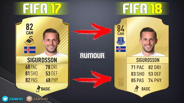 FIFA 18 CONFIRMED SUMMER TRANSFERS & RUMOURS!! FT NEYMAR, DYBALA, DRAXLER etc 2 смотреть онлайн