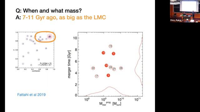 Physics & Astronomy Colloquium Series: Vasily Belokurov (March 3 2022) смотреть онлайн
