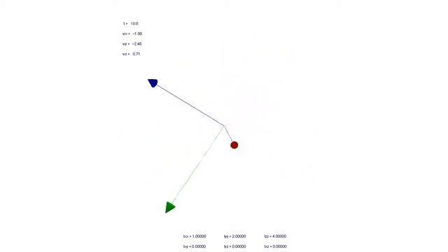 Rigid body motion about unstable intermediate axis смотреть онлайн