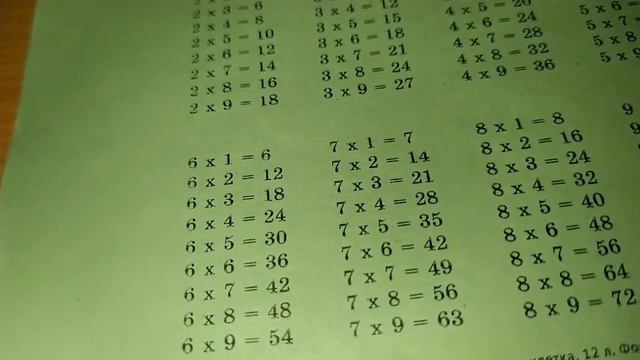 ЧТО БУДЕТ ЕСЛИ СМОТРЕТЬ ТАБЛИЦУ УМНОЖЕНИЯ В ..... 1 6 : 1 1 смотреть онлайн
