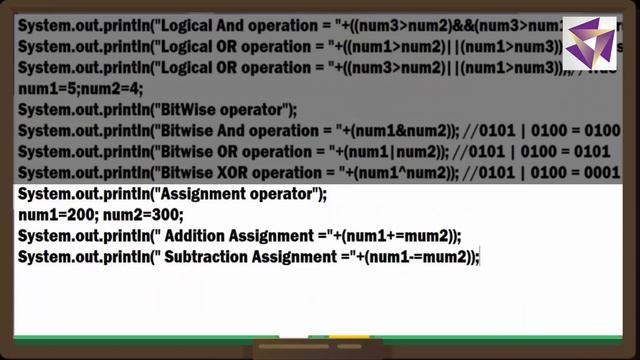 10.Assignment Operator