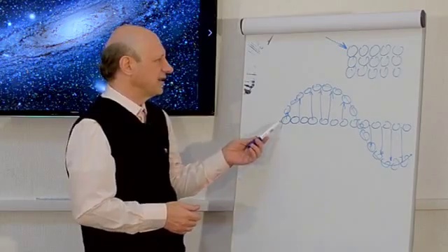 Итоговое занятие вводного курса, часть 1 смотреть онлайн