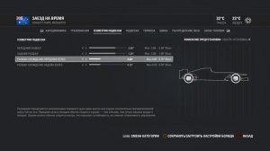 САМЫЙ ПОДРОБНЫЙ ГАЙД ПО НАСТРОЙКЕ БОЛИДА F1 2016
