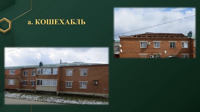 20-02-2023 г Отчет Главы района о деятельности администрации за 2022 г смотреть онлайн