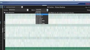 Advanced Oracle Coherence Monitoring with RTView OCM 6.0