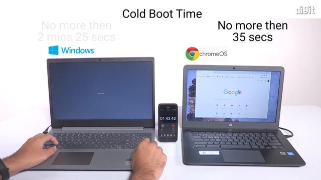 Budget Windows Laptop vs Budget Chromebook: What Wins? смотреть онлайн