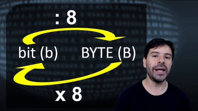 Bit e Byte смотреть онлайн