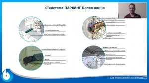 Курс по гидроизоляции. Лекция 1. Базовые правила гидроизоляции.