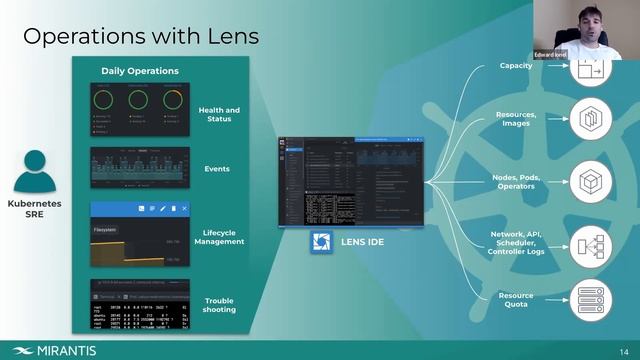 Channel Chat: Building a Business with Lens Enterprise & Climb [webinar]