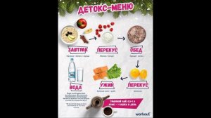 ванна или кедровая бочка от целлюлита.
