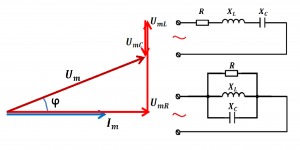 Построение векторных диаграмм/Треугольник токов, напряжений и мощностей/Коэффициент мощности