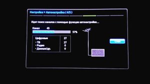 Настройка телевизора на казахстанские цифровые каналы