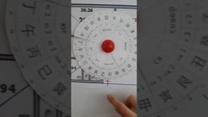 ФЭН-ШУЙ: КАК РАЗДЕЛИТЬ КВАРТИРУ НА СЕКТОРА